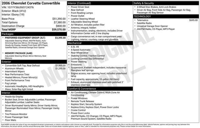 2006 Chevrolet Corvette 2dr Conv