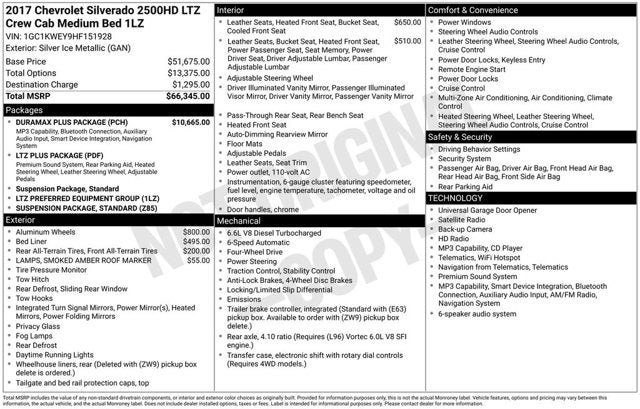 2017 Chevrolet Silverado 2500HD LTZ