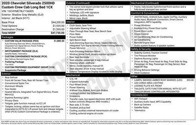 2020 Chevrolet Silverado 2500HD 4WD Crew Cab 172" Custom