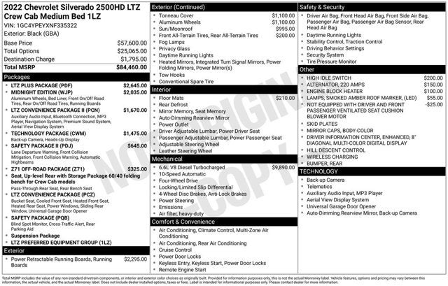 2022 Chevrolet Silverado 2500HD LTZ