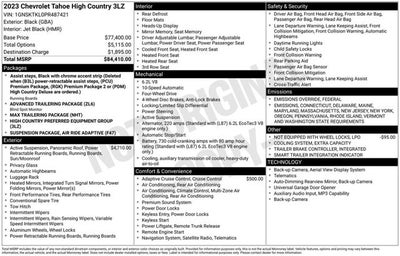 2023 Chevrolet Tahoe High Country