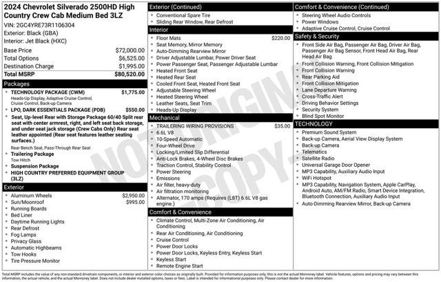 2024 Chevrolet Silverado 2500HD High Country