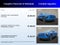 2024 Chevrolet Blazer EV eAWD LT