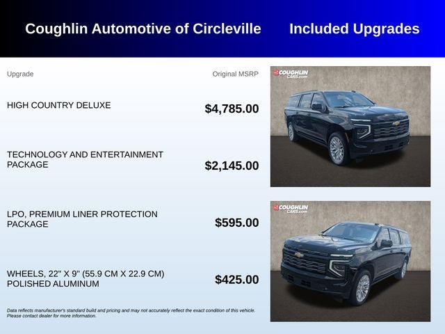 2026 Chevrolet Suburban High Country