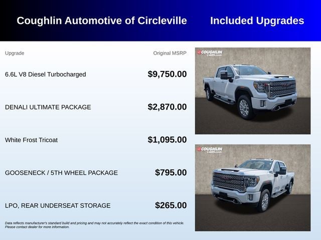 2020 GMC Sierra 3500HD Denali