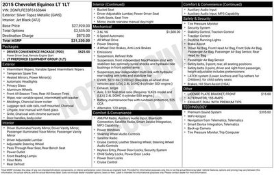 2015 Chevrolet Equinox LT 1LT