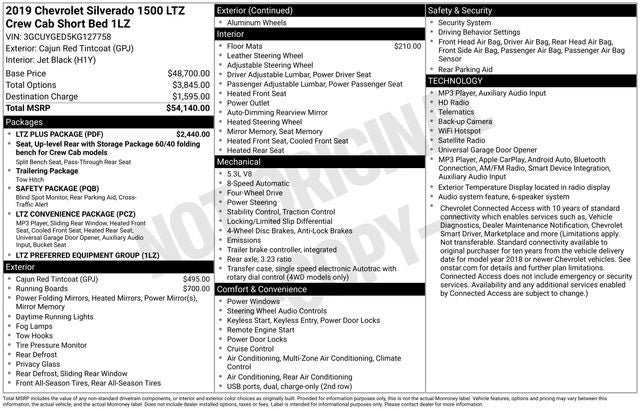 2019 Chevrolet Silverado 1500 LTZ