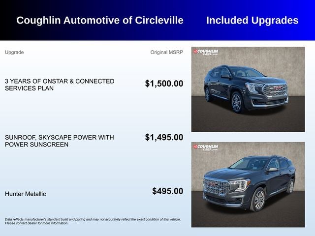2022 GMC Terrain Denali