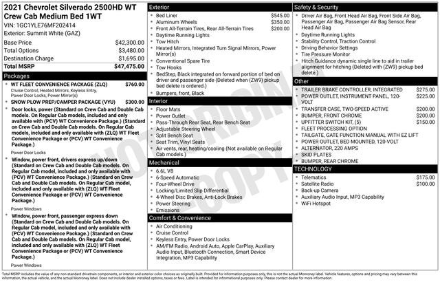 2021 Chevrolet Silverado 2500HD Work Truck