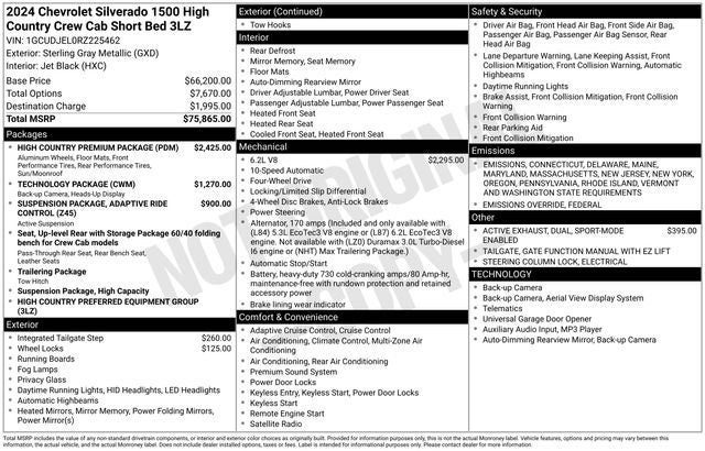 2024 Chevrolet Silverado 1500 High Country