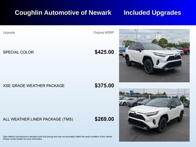 2022 Toyota RAV4 Hybrid XSE