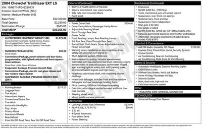 2004 Chevrolet TrailBlazer EXT LS