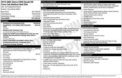 2016 GMC Sierra 2500HD Denali