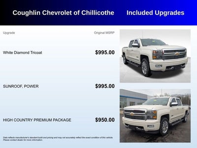 2015 Chevrolet Silverado 1500 High Country