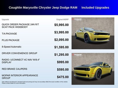 2021 Dodge Challenger R/T Scat Pack Widebody