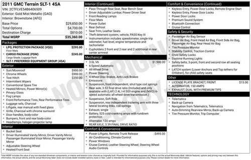 2011 GMC Terrain SLT-1
