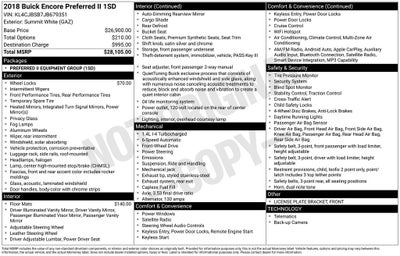 2018 Buick Encore Preferred II