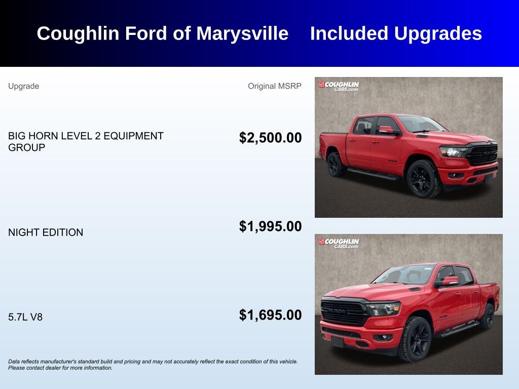 2020 RAM 1500 Big Horn/Lone Star Night Edition