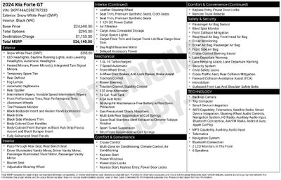 2024 Kia Forte GT