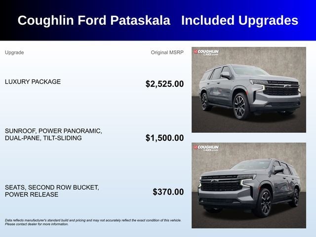 2022 Chevrolet Tahoe RST