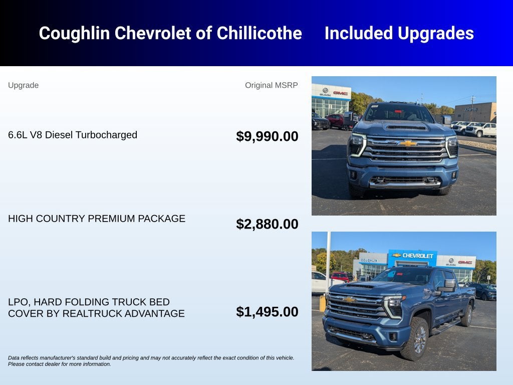 2026 Chevrolet Silverado 3500 HD High Country