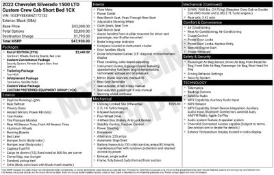 2022 Chevrolet Silverado 1500 LTD Custom