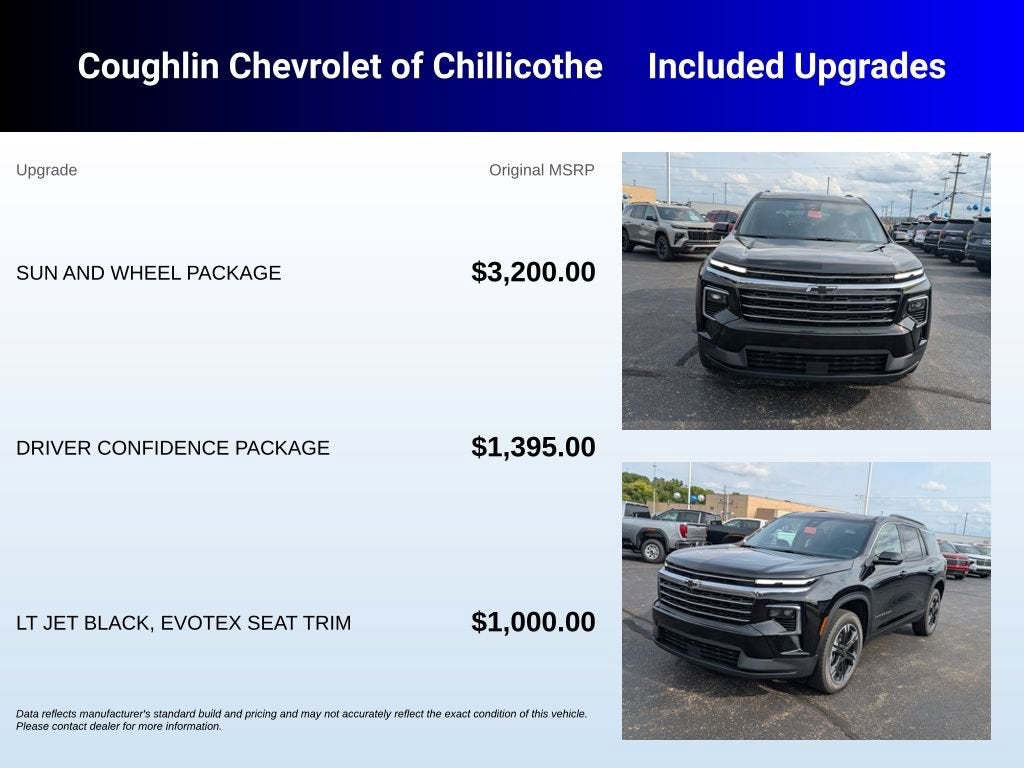 2027 Chevrolet Traverse LT