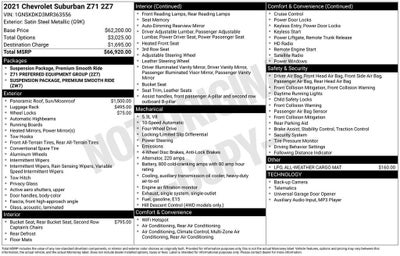 2021 Chevrolet Suburban Z71