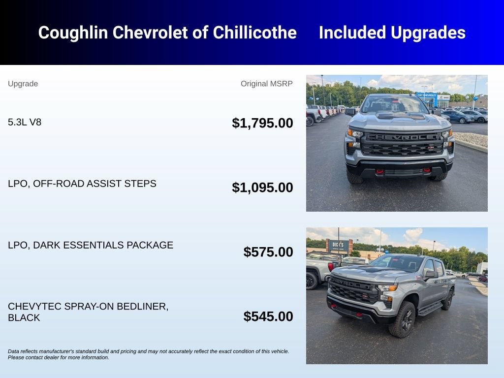 2026 Chevrolet Silverado 1500 Custom Trail Boss