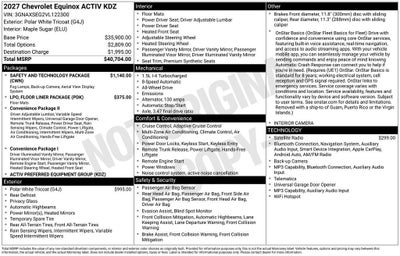 2027 Chevrolet Equinox ACTIV