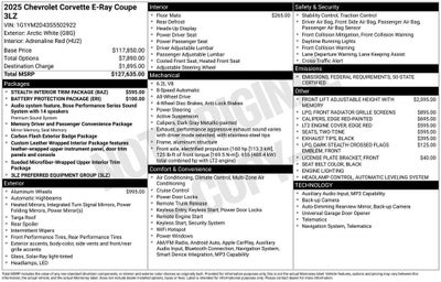 2025 Chevrolet Corvette E-Ray 3LZ