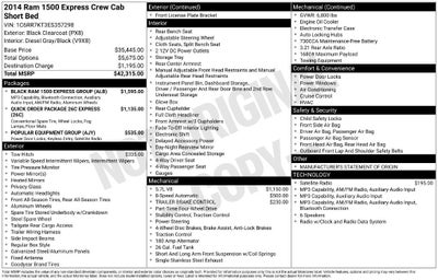 2014 RAM 1500 Express