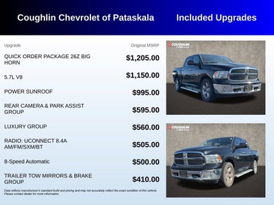 2015 RAM 1500 Big Horn