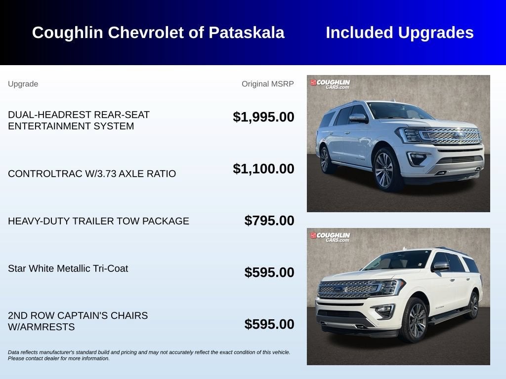 2021 Ford Expedition Max Platinum