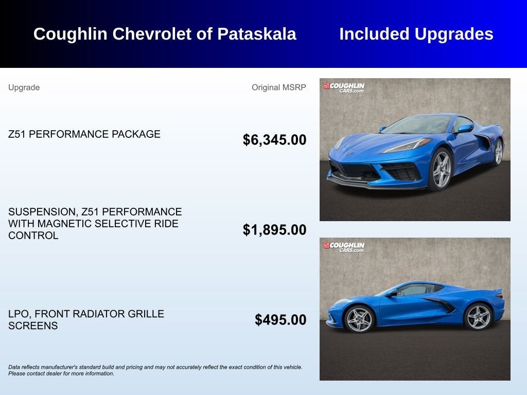 2024 Chevrolet Corvette Stingray 1LT