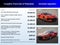 2021 Chevrolet Corvette Stingray 3LT
