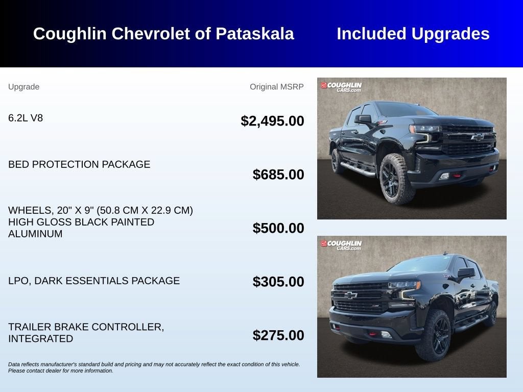 2021 Chevrolet Silverado 1500 LT Trail Boss