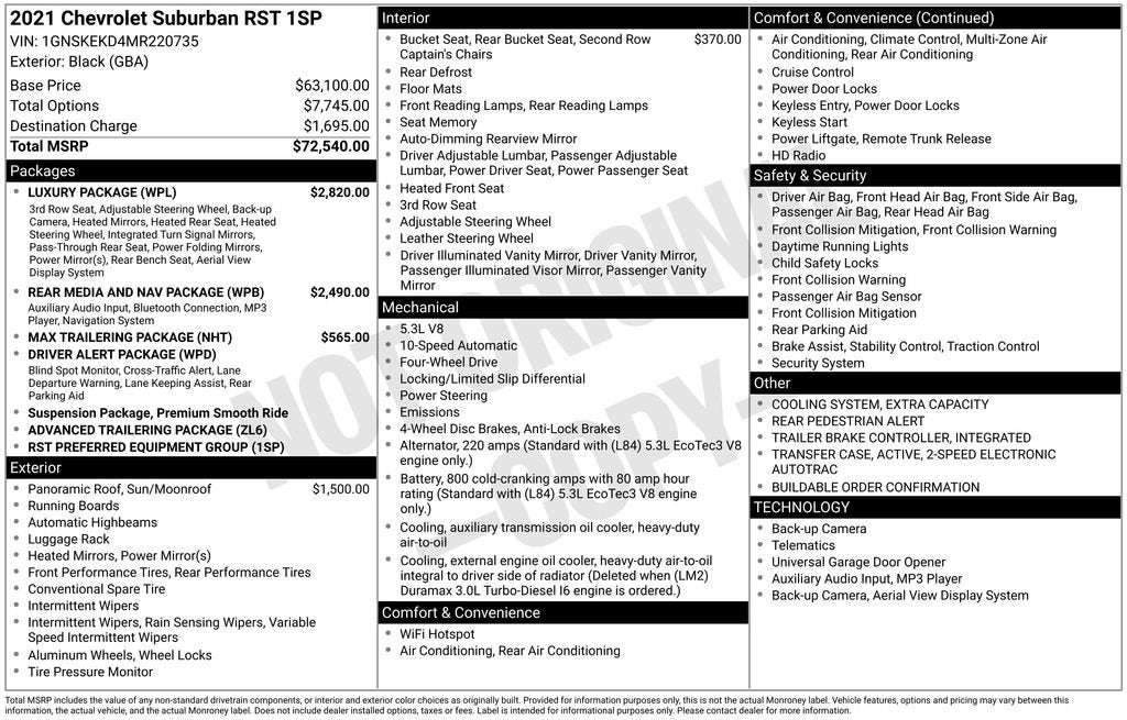 2021 Chevrolet Suburban RST