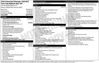 2024 Chevrolet Silverado 1500 RST