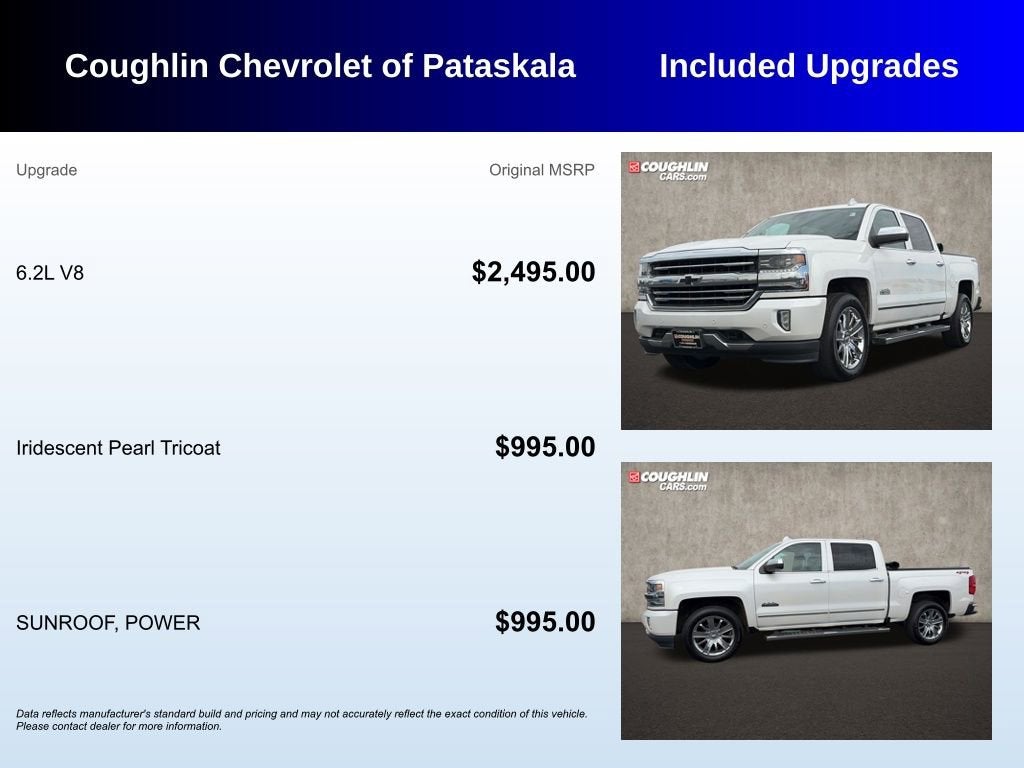 2018 Chevrolet Silverado 1500 High Country