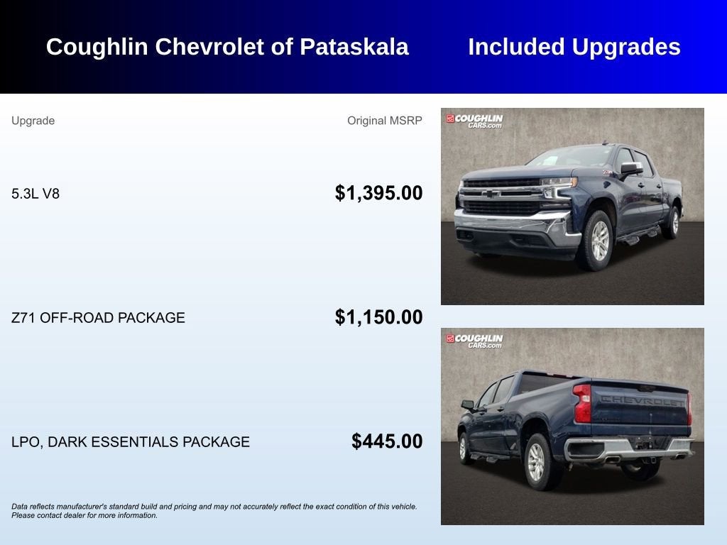 2021 Chevrolet Silverado 1500 LT