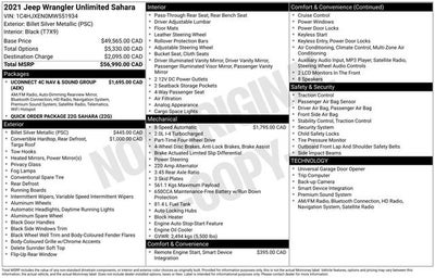 2021 Jeep Wrangler Unlimited Sahara