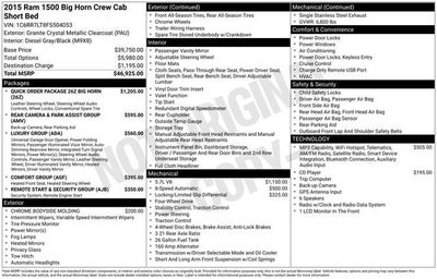 2015 RAM 1500 Big Horn