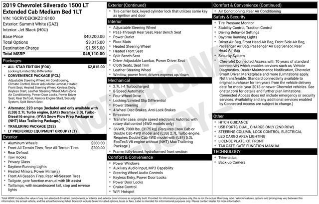 2019 Chevrolet Silverado 1500 LT