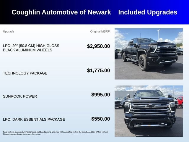 2024 Chevrolet Silverado 2500 HD High Country