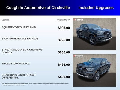 2019 Ford Ranger XL