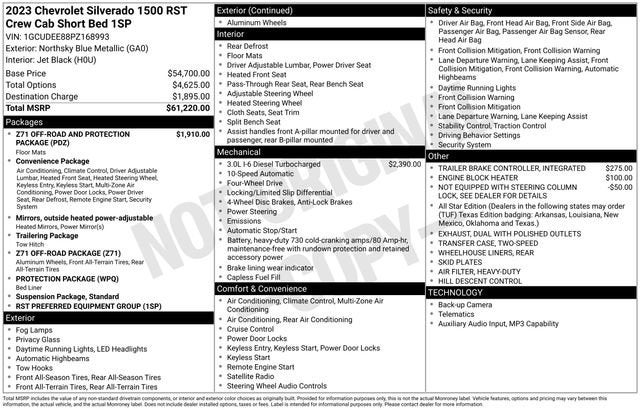 2023 Chevrolet Silverado 1500 RST