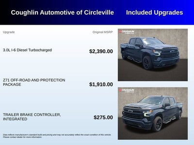 2023 Chevrolet Silverado 1500 RST