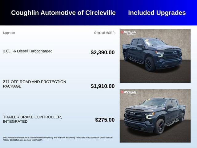 2023 Chevrolet Silverado 1500 RST