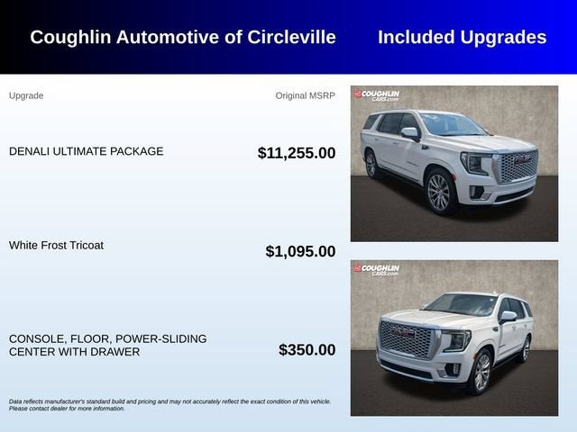 2021 GMC Yukon Denali